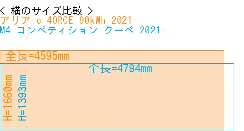#アリア e-4ORCE 90kWh 2021- + M4 コンペティション クーペ 2021-